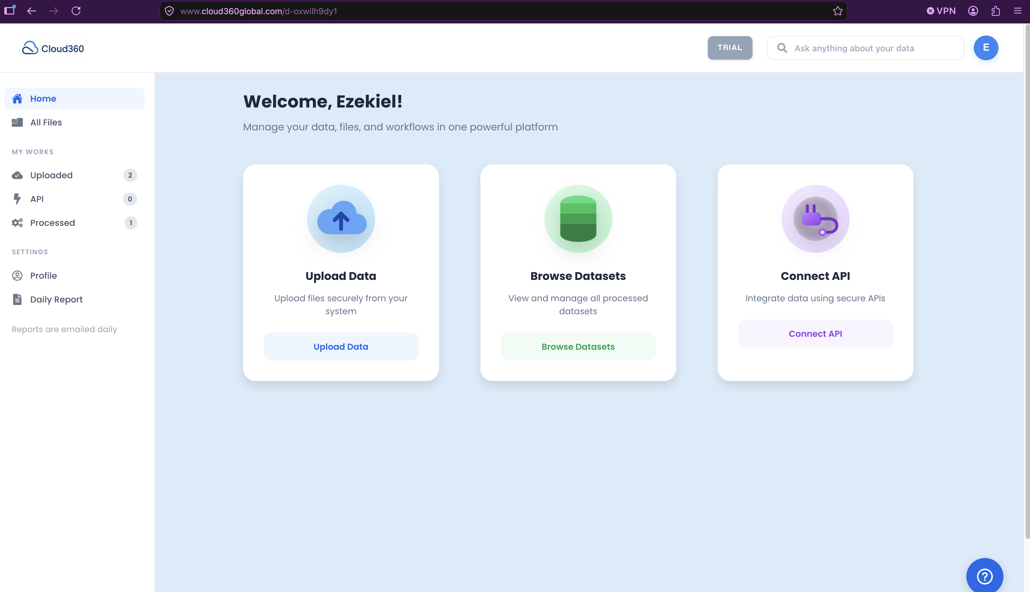 Cloud360Global dashboard — real product screenshot